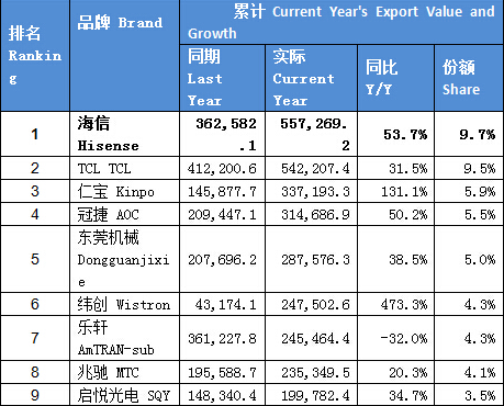 海关数据1.png