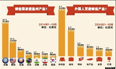 海关数据1.jpg