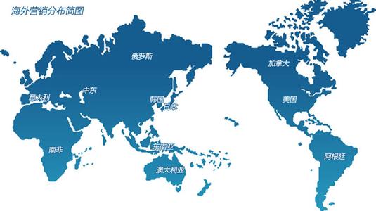 海关数据.jpg
